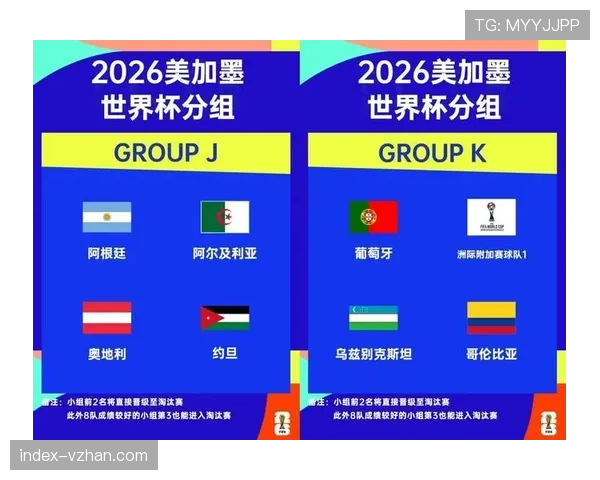 2026世界杯为什么设资格条件 2026世界杯为什么设资格条件