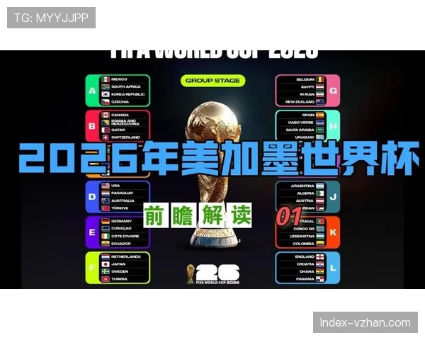 2026世界杯完整赛制规则解析