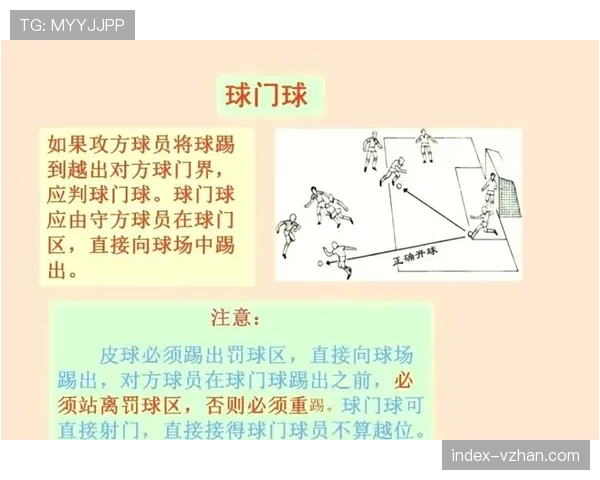球门球规则详解：判定标准与裁判执行要点解析