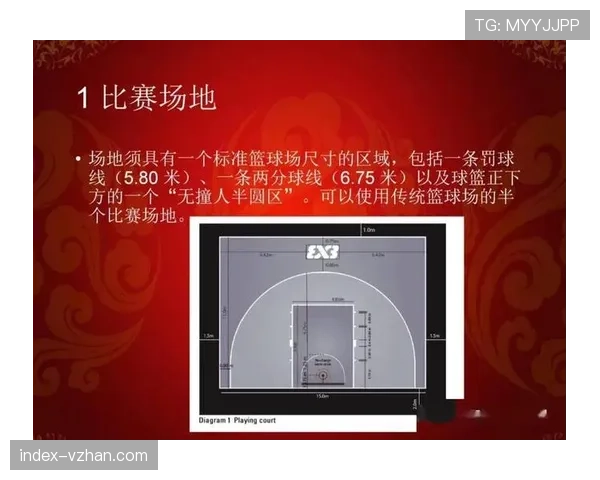 篮球规则中投篮犯规的判罚标准详解