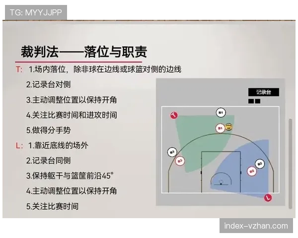 裁判对犯规干预的规则界限到底有多清晰？