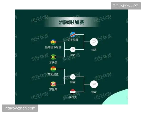 西班牙2026世界杯小组赛赛程分析及突围前景预测