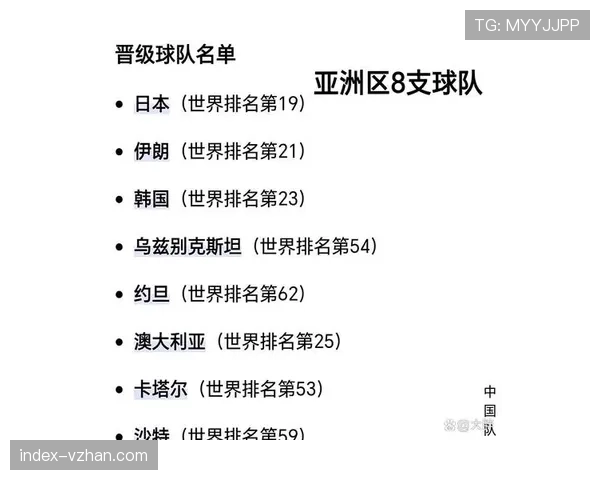 2026世界杯比赛规则和上届一样吗